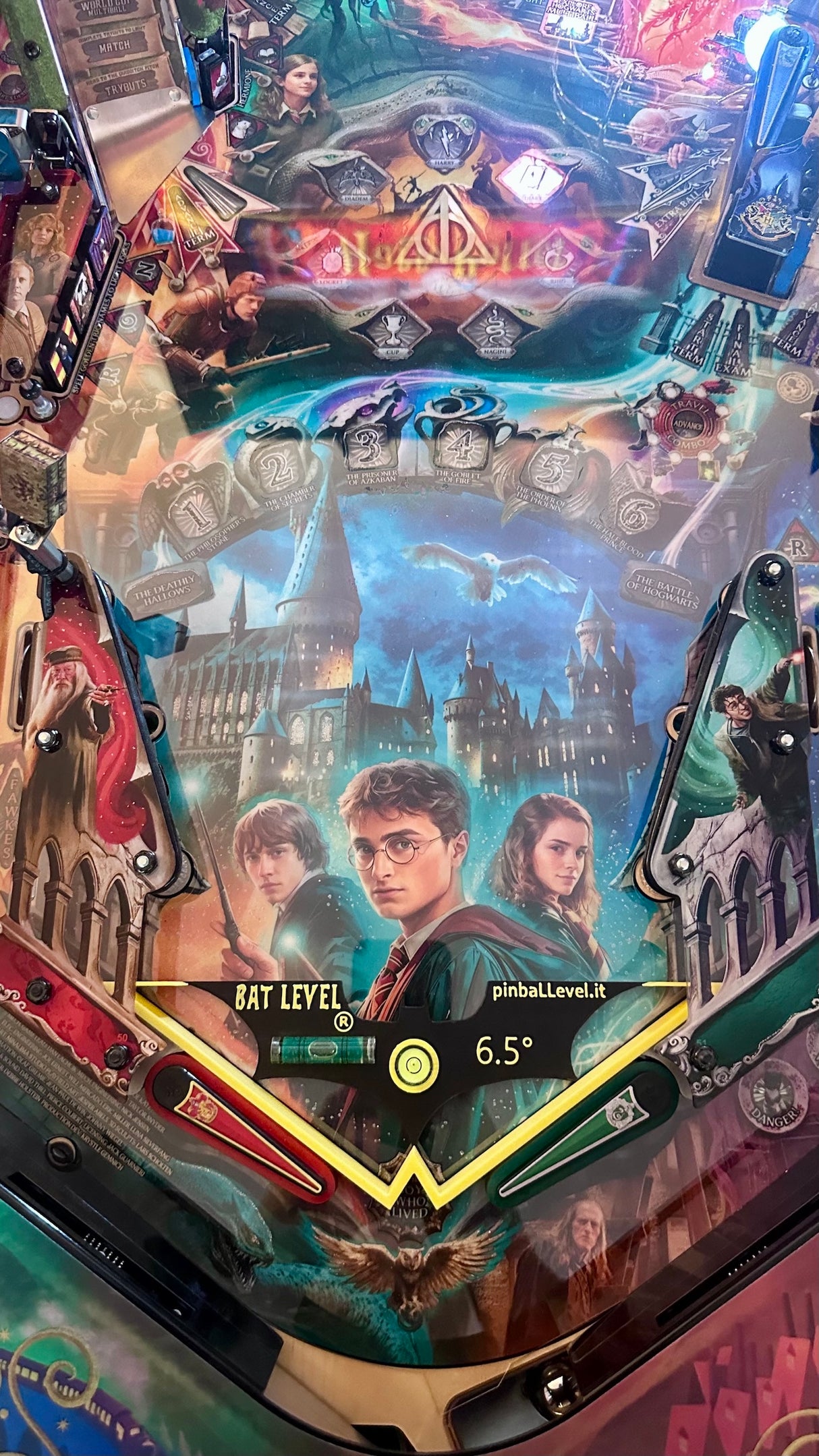Pinball Level
