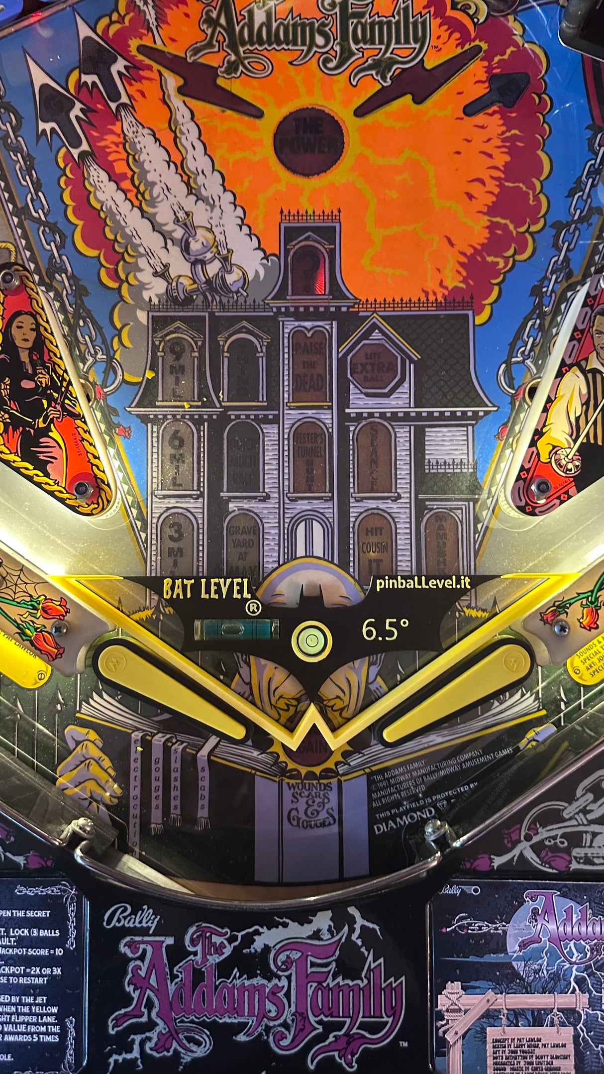 Pinball Level