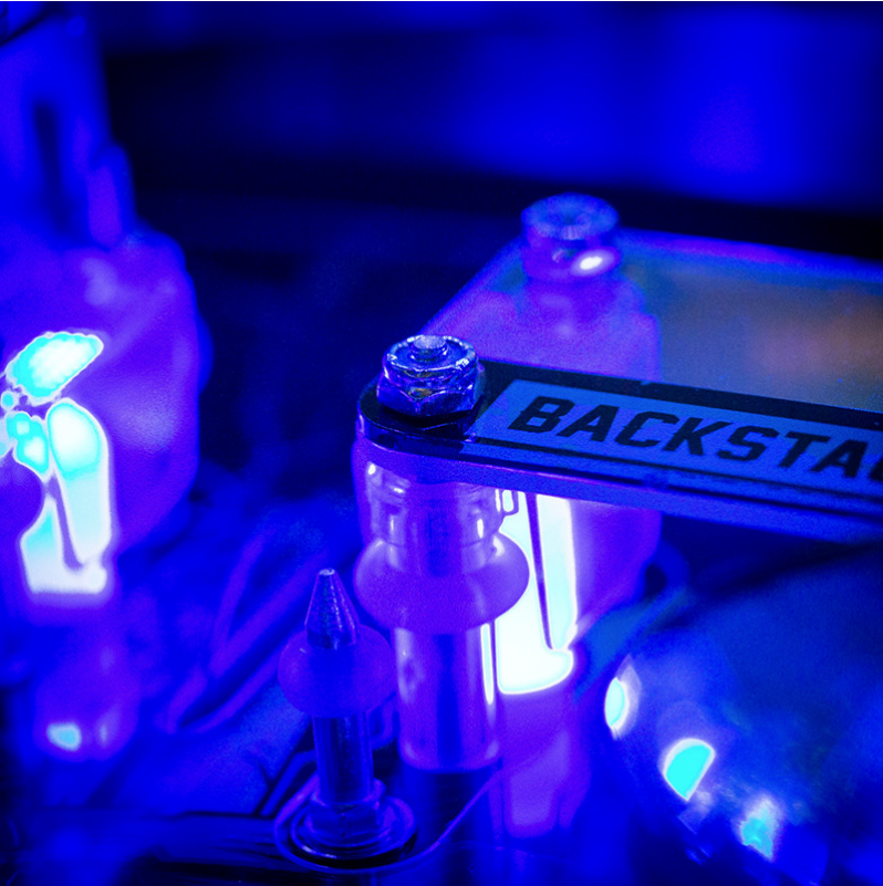 CLiP Protector Set - Guns N' Roses Pinball