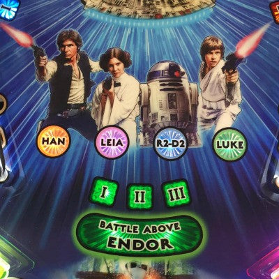 Star Wars Pinball Gels