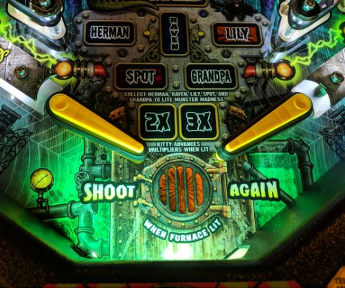 The Munsters Pinball Interactive Trough Lighting Kit