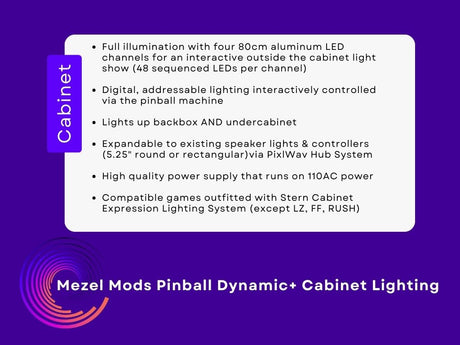 Dynamic Plus Pinball Cabinet Lighting Kit