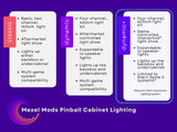 Product Comparison Table