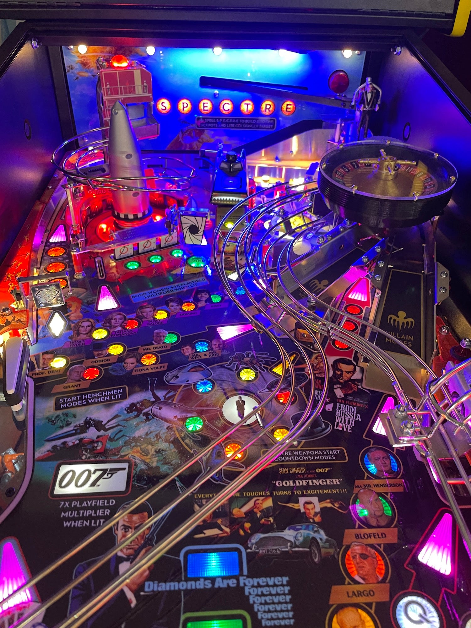 James Bond 007 Pinball Spinning Roulette Wheel – Mezel Mods | Pinball ...