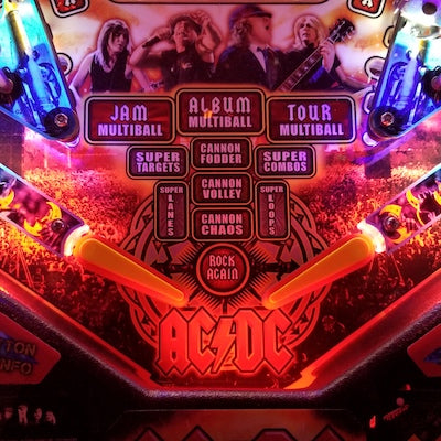AC/DC Pinball Trough Lighting Kit – Mezel Mods